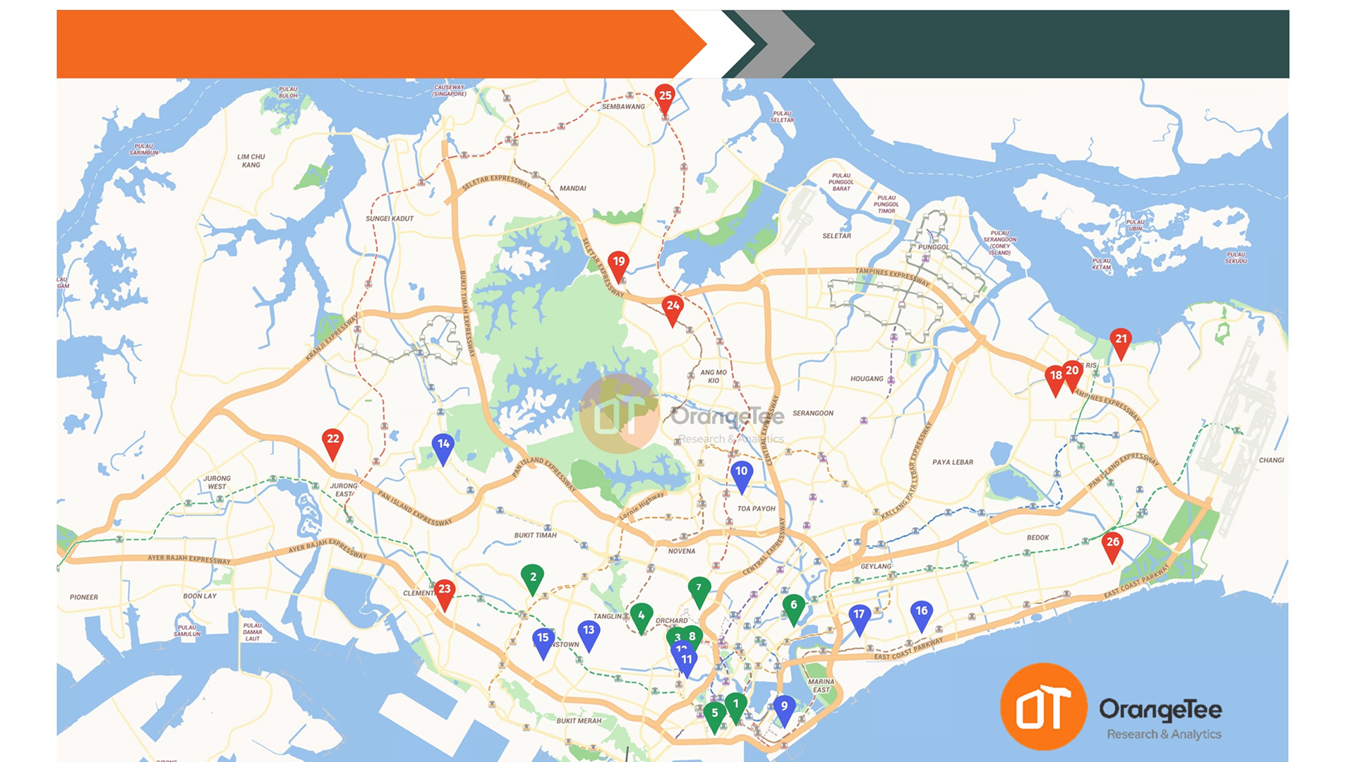 Condo/EC Potential Launches 2025